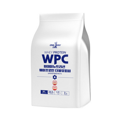 ウエープロテイン WPC